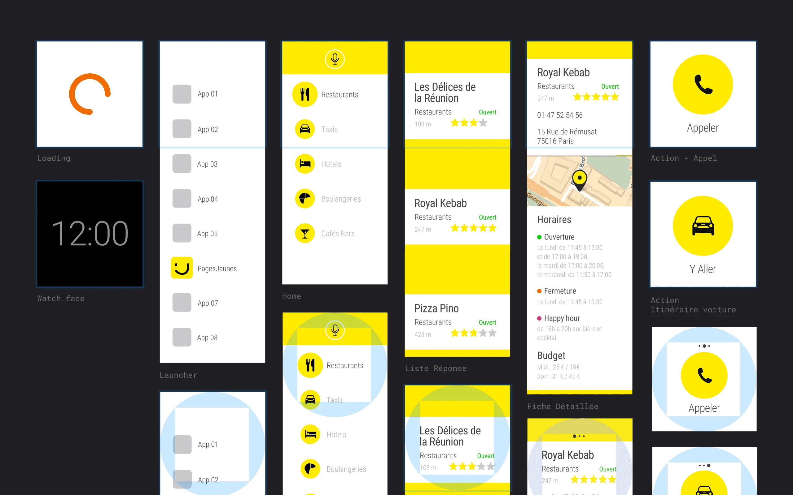 Patterns Micro-UI Wear